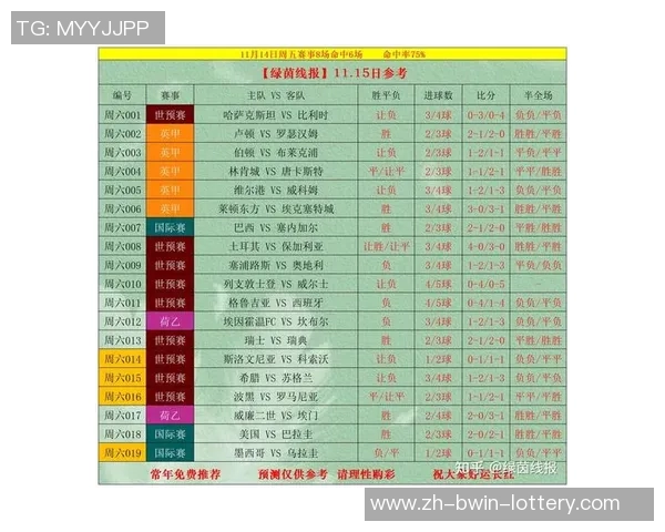 竞彩足球比分彩客网助你精准分析赛事提升投注胜率